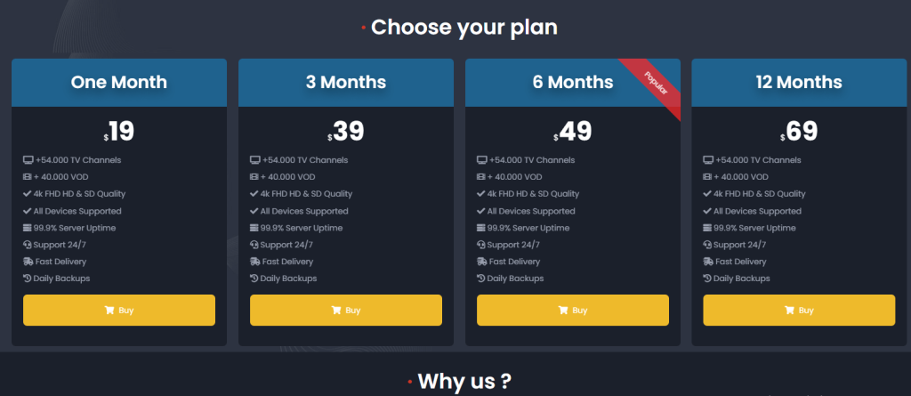 Empire IPTV Subscription plans