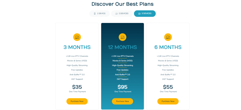 Summit IPTV Subscription plans