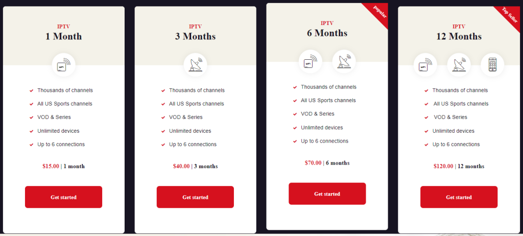 Tribe IPTV Subscription cost