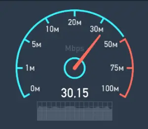 Check for internet speed on your device