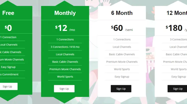 Excel Premier Media IPTV subscription