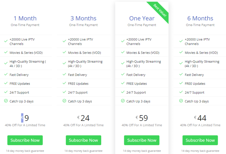IPTV Grand Subscription